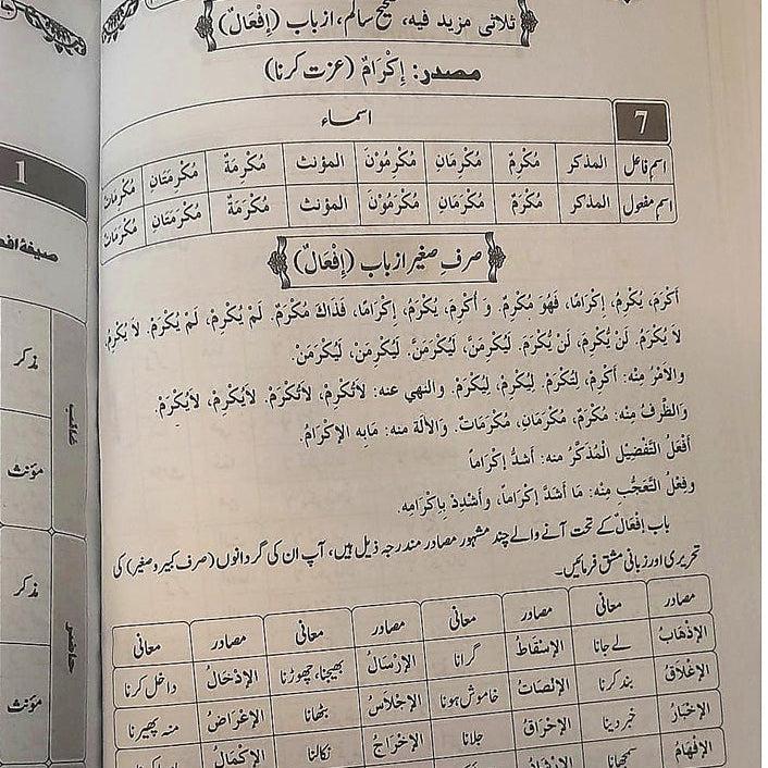 Jami Abwab-us-Sarf – Part One inside script page