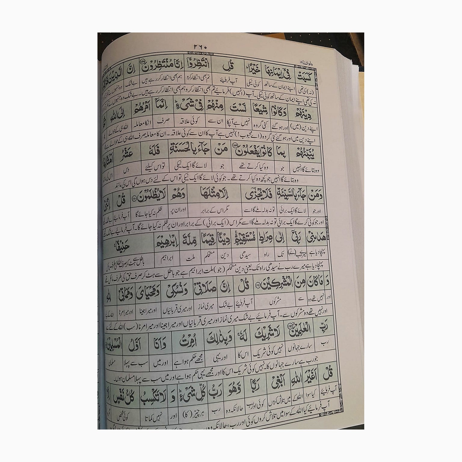 Jamal-ul-Quran – Word-by-Word Urdu Translation Quran inside script pages